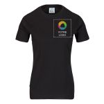 Exemple 1 de produit sélectionné