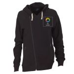 Ejemplo 1 del producto seleccionado