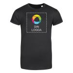 Exempel 1 av vald produkt