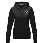 Voorbeeld 1 van geselecteerd product