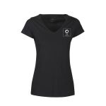 Exempel 1 av vald produkt