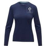 Exempel 1 av vald produkt