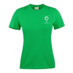 Exempel 1 av vald produkt