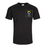 Exemple 1 de produit sélectionné