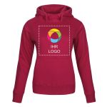 Beispiel 1 für ausgewähltes Produkt