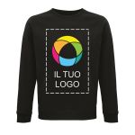 Esempio 1 del prodotto selezionato