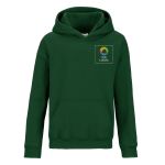 Exempel 1 av vald produkt