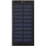 Exempel 1 av vald produkt