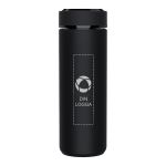 Exempel 1 av vald produkt