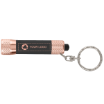 Eksempel 1 for valgte produkt