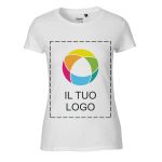 Esempio 1 del prodotto selezionato