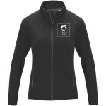 Beispiel 1 für ausgewähltes Produkt