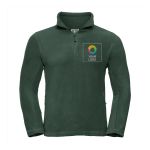 Eksempel 1 for valgte produkt