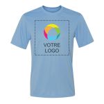 Exemple 1 de produit sélectionné