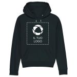 Esempio 1 del prodotto selezionato