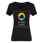 Esempio 1 del prodotto selezionato