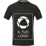 Esempio 1 del prodotto selezionato