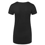 Example 3 of selected product