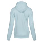 Exempel 9 av vald produkt