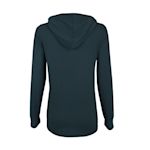 Example 4 of selected product