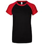 Beispiel 9 für ausgewähltes Produkt