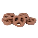 Example 3 of selected product