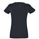 Beispiel 2 für ausgewähltes Produkt