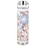 Example 4 of selected product