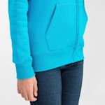 Esempio 6 del prodotto selezionato