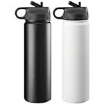 Example 2 of selected product