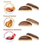 Example 10 of selected product