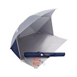 Example 3 of selected product