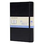 Beispiel 2 für ausgewähltes Produkt