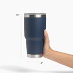 Ejemplo 5 del producto seleccionado