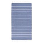 Esempio 3 del prodotto selezionato