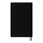 Example 4 of selected product