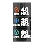 Ejemplo 3 del producto seleccionado