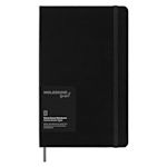 Ejemplo 2 del producto seleccionado