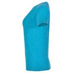 Beispiel 3 für ausgewähltes Produkt