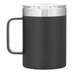 Ejemplo 3 del producto seleccionado