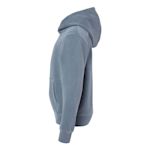 Example 3 of selected product