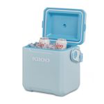 Ejemplo 4 del producto seleccionado