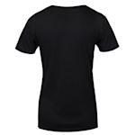 Example 2 of selected product