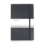 Example 2 of selected product