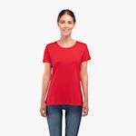 Exempel 2 av vald produkt