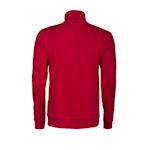 Esempio 2 del prodotto selezionato