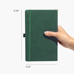 Ejemplo 9 del producto seleccionado