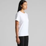 Example 4 of selected product