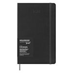 Example 5 of selected product