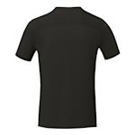 Exempel 3 av vald produkt